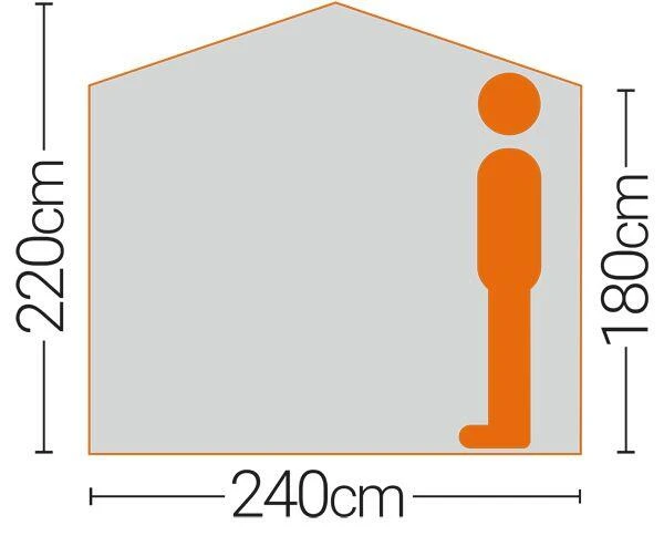 Quest Screen House 4 Pro 9 Quest Screen House 4 Pro - Image 7