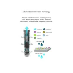 Life Filter - Compact Outdoor Filtration System 14 Life Filter - Compact Outdoor Filtration System -Outdoor Camping Equipment Store k182e8b29abf0fae1ac065efbf5ce4a60 1