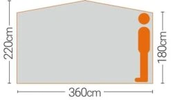 Quest Screen House 6 8 Quest Screen House 6 -Outdoor Camping Equipment Store k3107138cf25487ff3ecff6f041e2f0b1