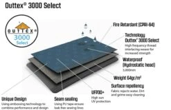 Outwell Windscreen Elegant Green 7 Outwell Windscreen Elegant Green -Outdoor Camping Equipment Store k6005c73afc72e3bc27aa972f7dc02fe7