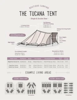 Tucana Tent FIRE Canvas 320 11 Tucana Tent FIRE Canvas 320 -Outdoor Camping Equipment Store k7638756fc034c8969594e79c48ff8bcb