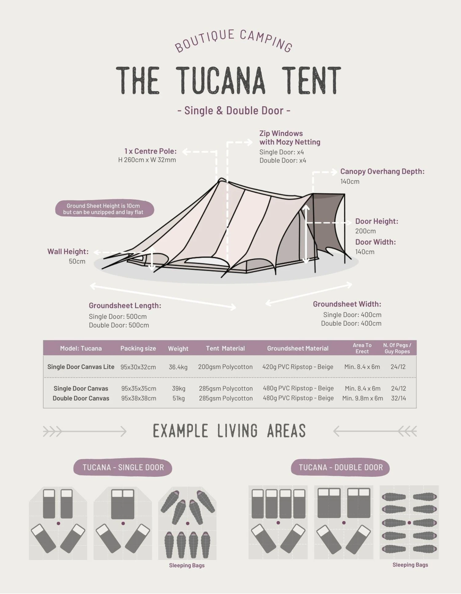 Tucana Tent FIRE Canvas 320 7 Tucana Tent FIRE Canvas 320 - Image 5