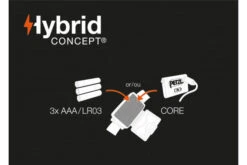 Petzl Tikka Core Headtorch Rechargeable Headlamp Outdoor Light Camping 10 Petzl Tikka Core Headtorch Rechargeable Headlamp Outdoor Light Camping -Outdoor Camping Equipment Store k7d861227712f673fd689718350fe7315