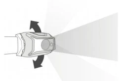 Petzl Tikka Core Headtorch Rechargeable Headlamp Outdoor Light Camping 9 Petzl Tikka Core Headtorch Rechargeable Headlamp Outdoor Light Camping -Outdoor Camping Equipment Store kc58267bbb3b3e05d9063ee99ea39021c