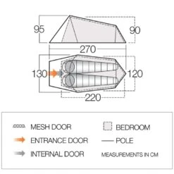 Vango Starter Tent For 2 People -Outdoor Camping Equipment Store kd5c8d90b26f12888ec058c76cc5602d9