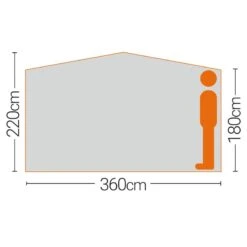 Quest Screen House 6 Pro 9 Quest Screen House 6 Pro -Outdoor Camping Equipment Store ked29465f2cb9474cb2da599c06c06f57