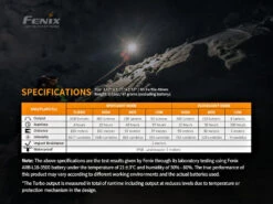 Fenix HM65R 1400 Lumen Rechargeable Headlamp 14 Fenix HM65R 1400 Lumen Rechargeable Headlamp -Outdoor Camping Equipment Store kfca3edc6e8595376ecf2eb351f6a7893